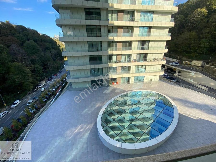 konut fiyatları analizi